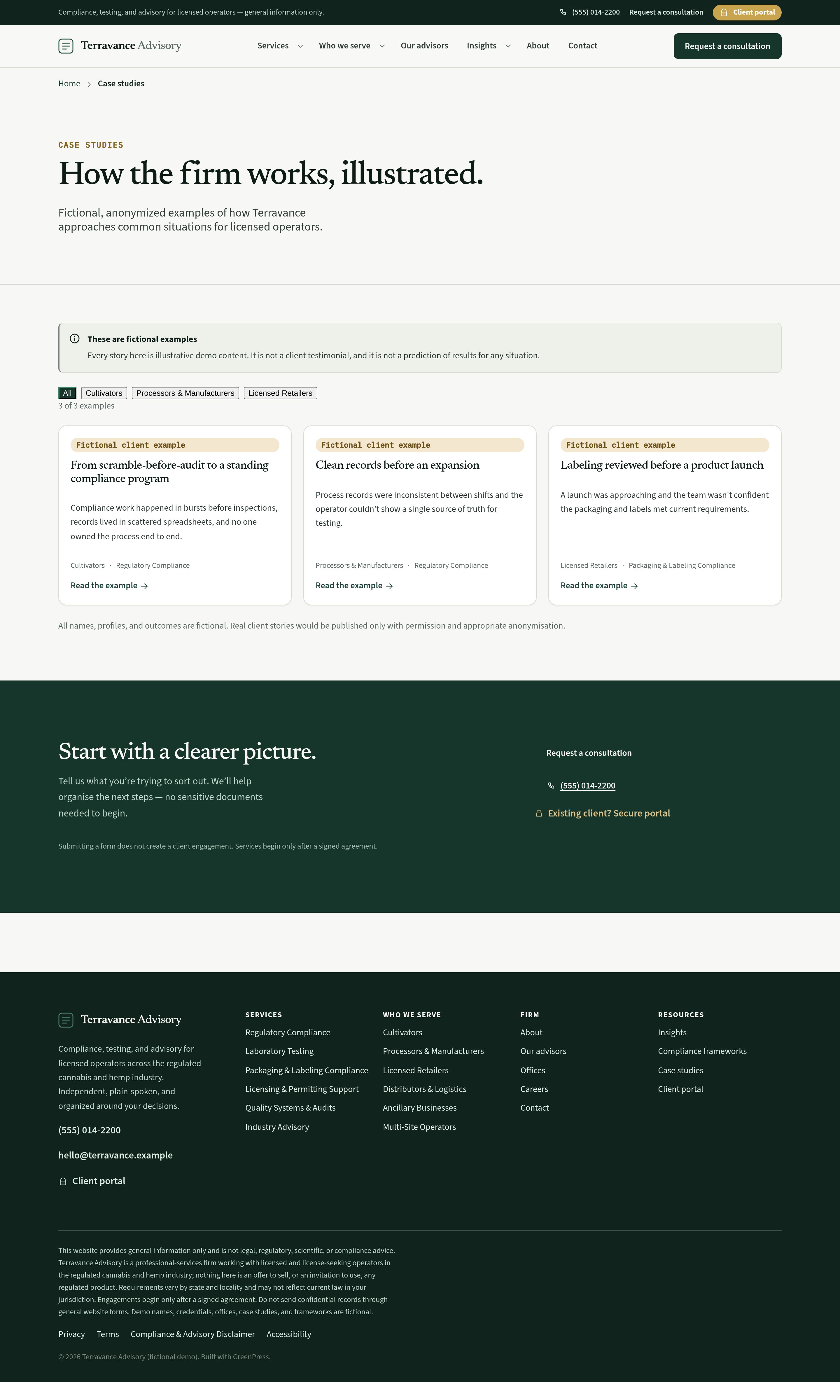 Case studies — anonymized programs