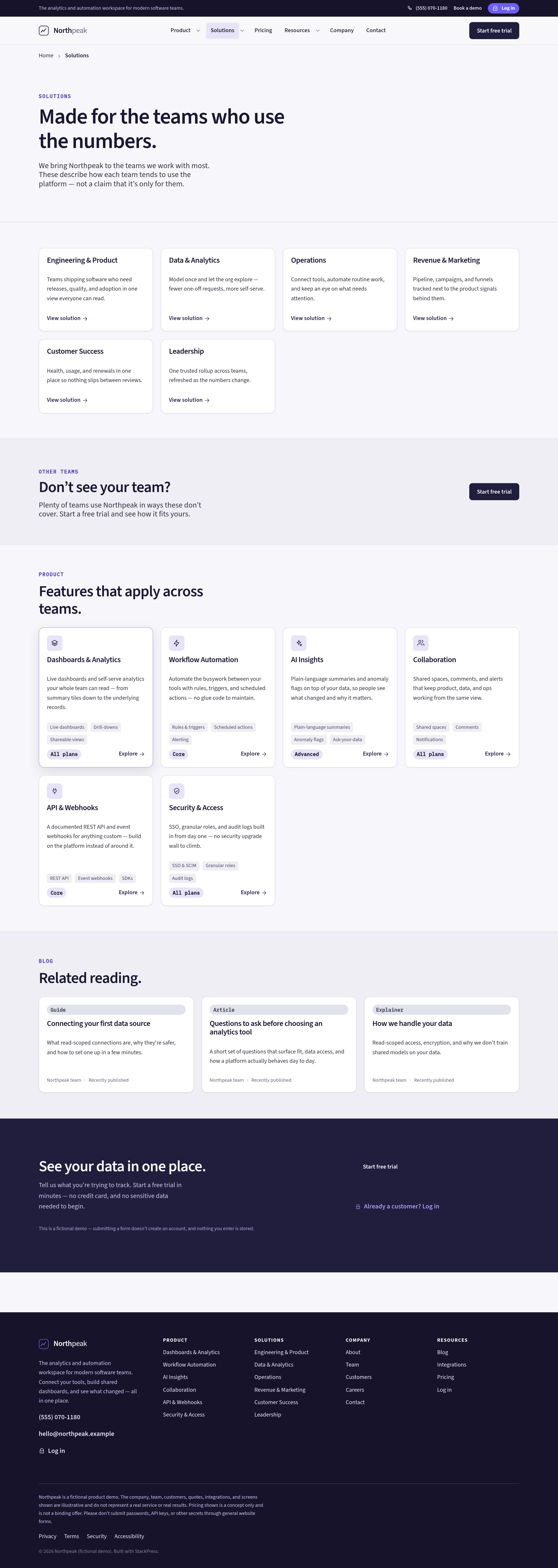 Solutions — by team and role